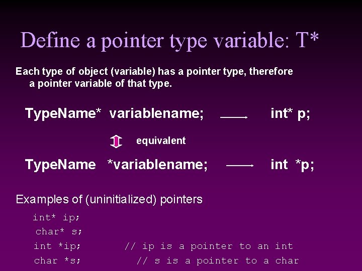 Define a pointer type variable: T* Each type of object (variable) has a pointer