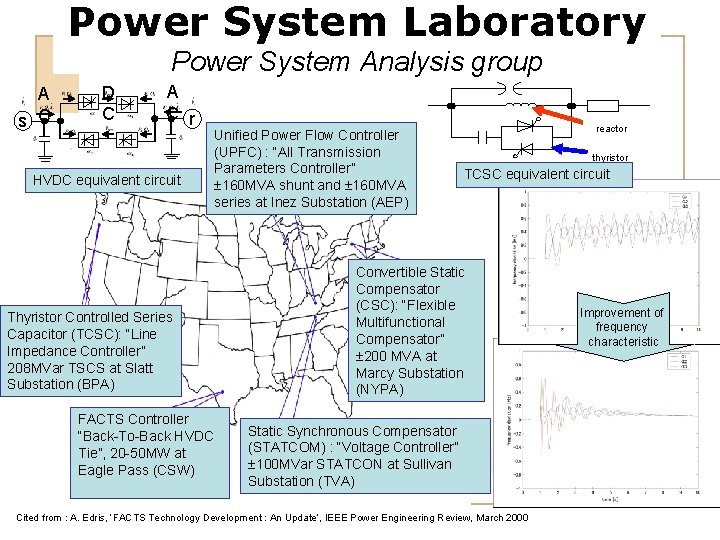 Power System Laboratory Power System Analysis group A s C D C A C