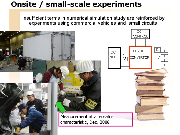 Onsite / small-scale experiments Insufficient terms in numerical simulation study are reinforced by experiments