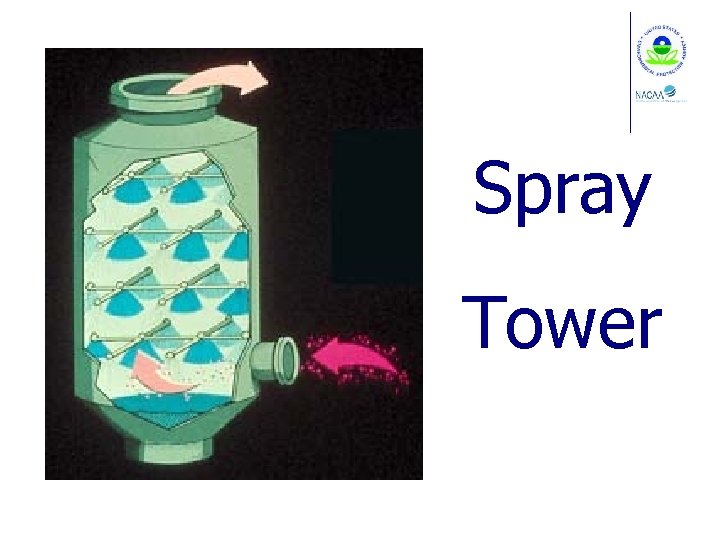Spray Tower 