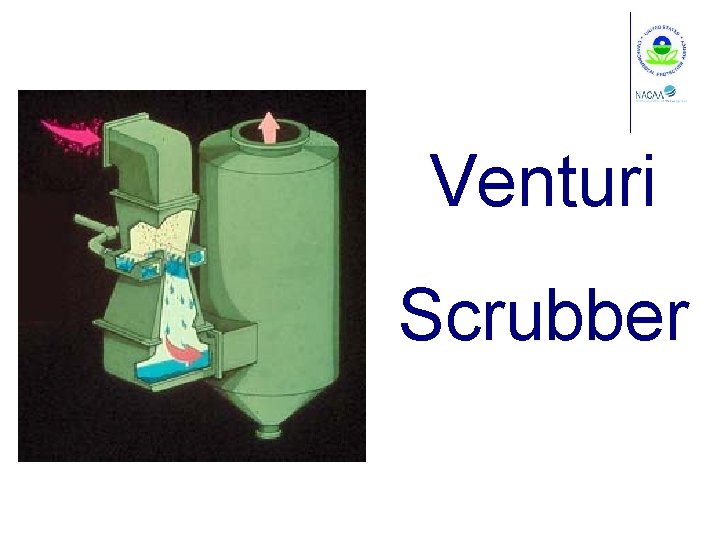 Venturi Scrubber 