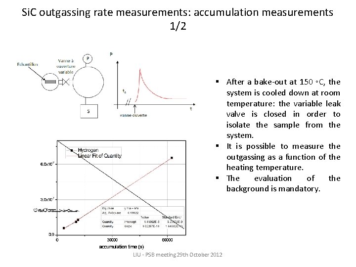 Si. C outgassing rate measurements: accumulation measurements 1/2 § After a bake-out at 150