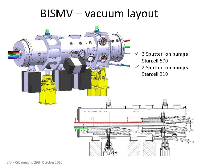 BISMV – vacuum layout ü 3 Sputter Ion pumps Starcell 500 ü 2 Sputter