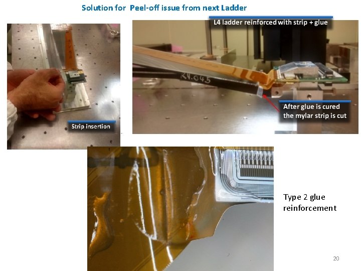 Solution for Peel-off issue from next Ladder Type 2 glue reinforcement 20 