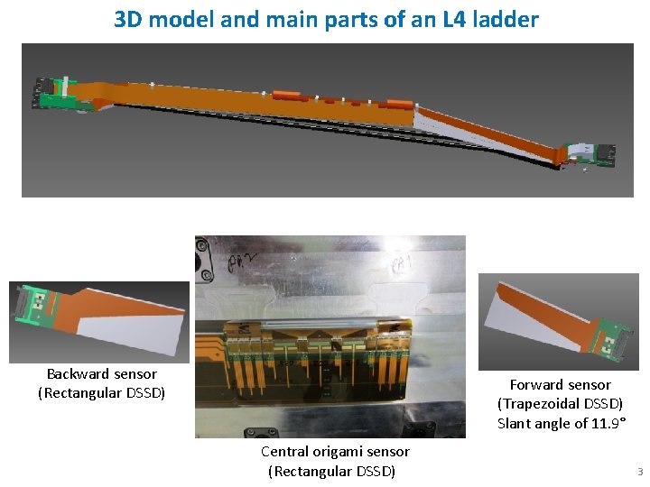 3 D model and main parts of an L 4 ladder Backward sensor (Rectangular