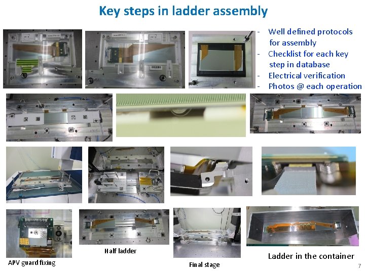 Key steps in ladder assembly - Well defined protocols for assembly - Checklist for