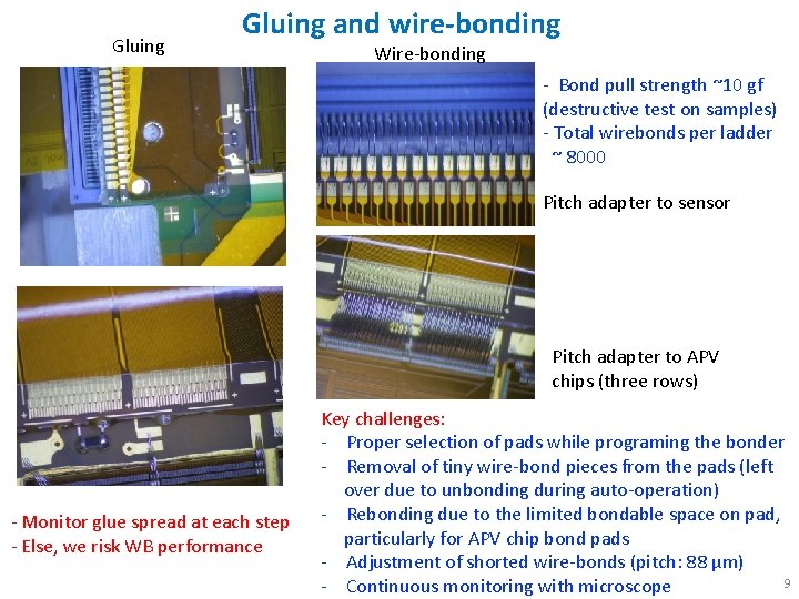 Gluing and wire-bonding Wire-bonding - Bond pull strength ~10 gf (destructive test on samples)