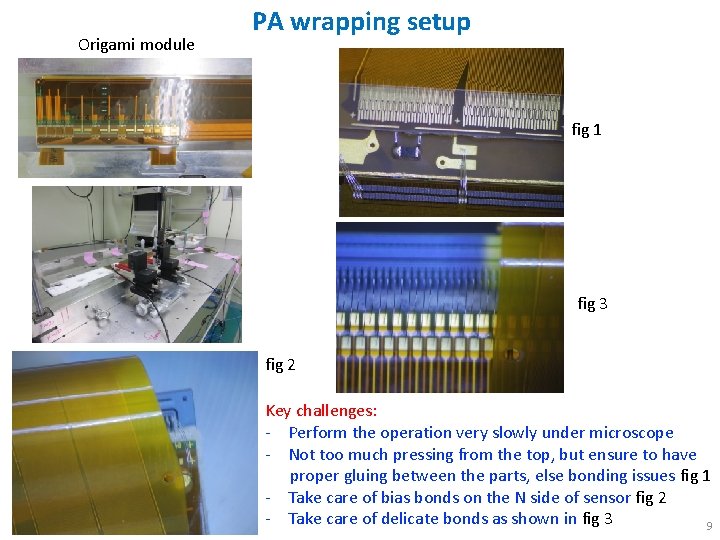 Origami module PA wrapping setup fig 1 fig 3 fig 2 Key challenges: -