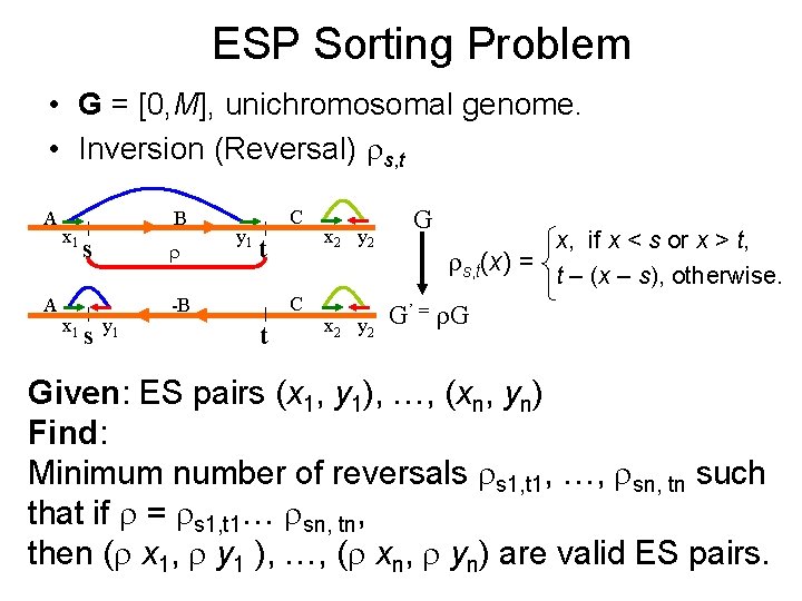 ESP Sorting Problem • G = [0, M], unichromosomal genome. • Inversion (Reversal) s,