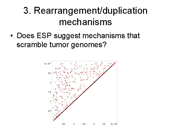 3. Rearrangement/duplication mechanisms • Does ESP suggest mechanisms that scramble tumor genomes? 