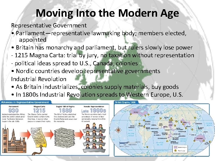 Moving Into the Modern Age Representative Government • Parliament—representative lawmaking body; members elected, appointed