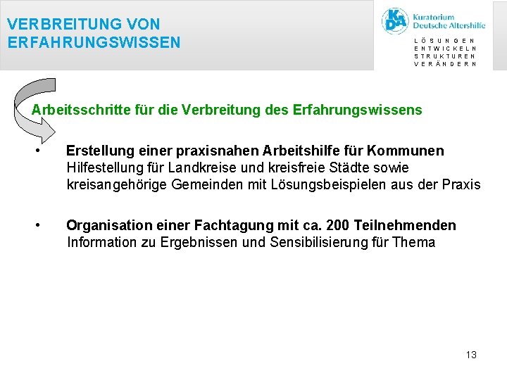 VERBREITUNG VON ERFAHRUNGSWISSEN L E S V Ö S U N G E N