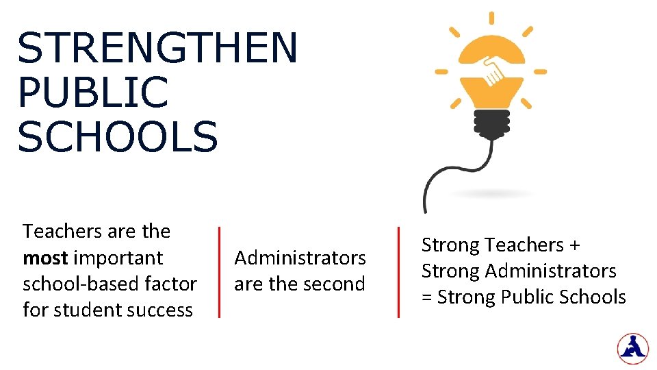 STRENGTHEN PUBLIC SCHOOLS Teachers are the most important school-based factor for student success Administrators