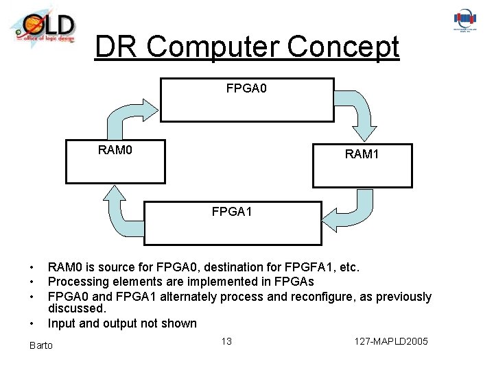 DR Computer Concept FPGA 0 RAM 1 FPGA 1 • • RAM 0 is