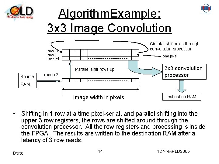 Algorithm. Example: 3 x 3 Image Convolution Circular shift rows through convolution processor row