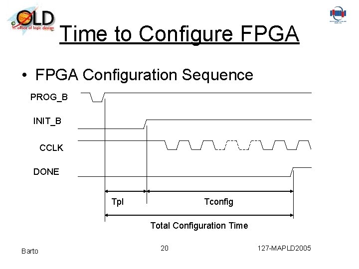 Time to Configure FPGA • FPGA Configuration Sequence PROG_B INIT_B CCLK DONE Tpl Tconfig