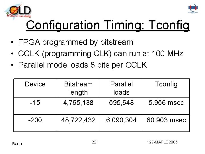 Configuration Timing: Tconfig • FPGA programmed by bitstream • CCLK (programming CLK) can run