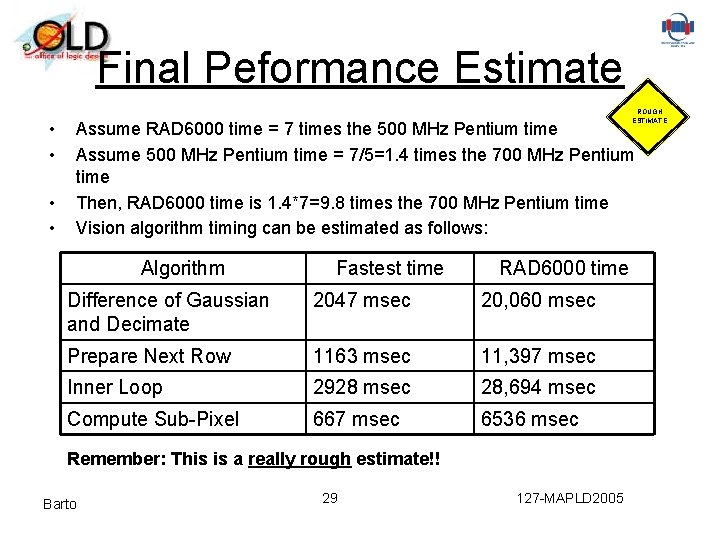 Final Peformance Estimate • • ROUGH ESTIMATE Assume RAD 6000 time = 7 times