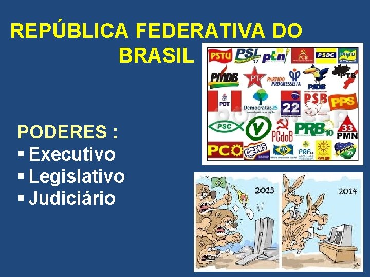 REPÚBLICA FEDERATIVA DO BRASIL PODERES : § Executivo § Legislativo § Judiciário 