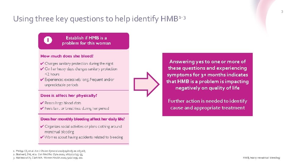 3 Using three key questions to help identify HMB 1 -3 Answering yes to