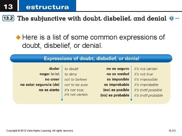 u Here is a list of some common expressions of doubt, disbelief, or denial.