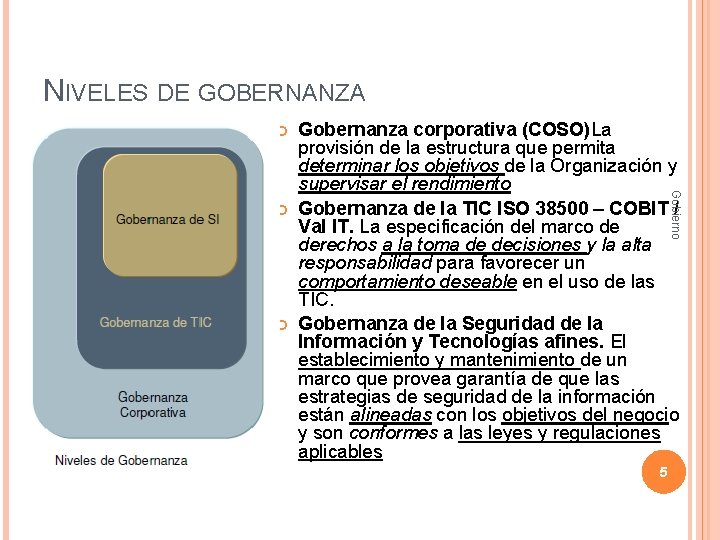 NIVELES DE GOBERNANZA Gobierno Gobernanza corporativa (COSO)La provisión de la estructura que permita determinar