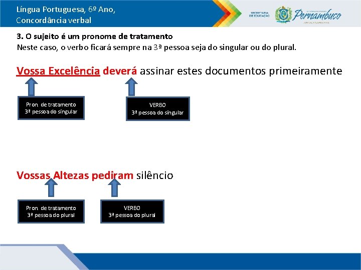 Língua Portuguesa, 6º Ano, Concordância verbal 3. O sujeito é um pronome de tratamento