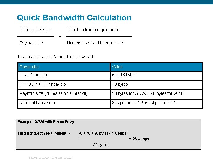 Quick Bandwidth Calculation Total packet size ————— Total bandwidth requirement = ———————— Payload size