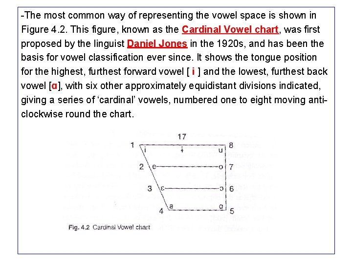 -The most common way of representing the vowel space is shown in Figure 4.