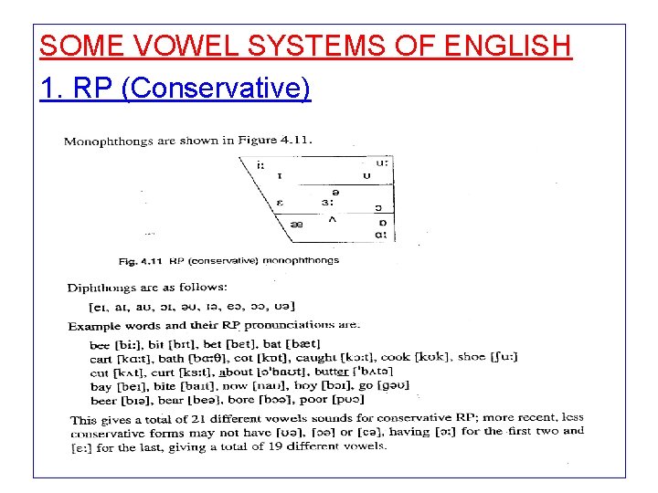 SOME VOWEL SYSTEMS OF ENGLISH 1. RP (Conservative) 
