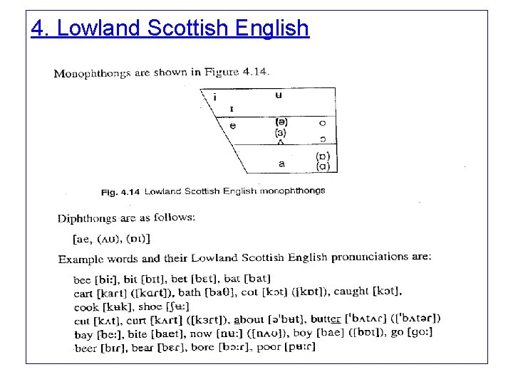 4. Lowland Scottish English 