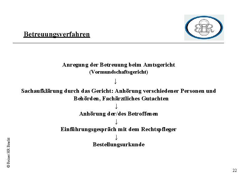 Betreuungsverfahren Anregung der Betreuung beim Amtsgericht (Vormundschaftsgericht) © Reiner HR Bracht ↓ Sachaufklärung durch