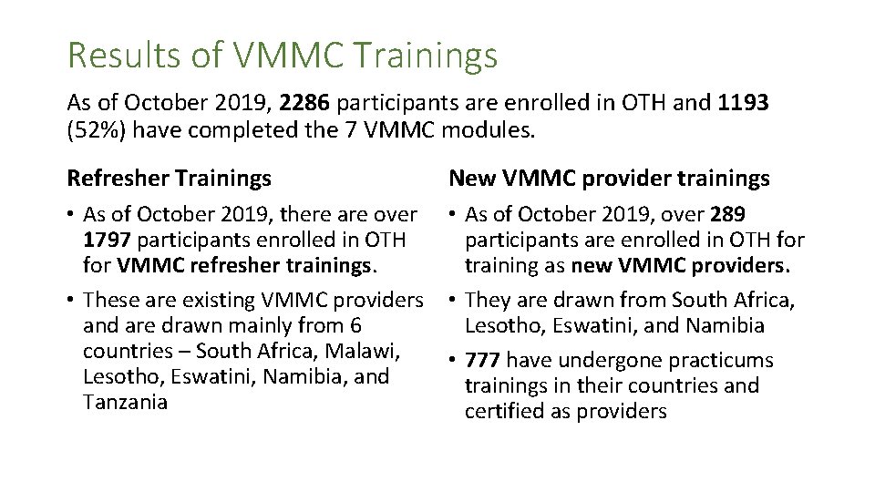 Results of VMMC Trainings As of October 2019, 2286 participants are enrolled in OTH