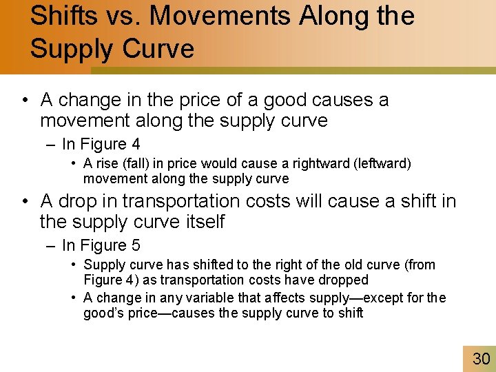 Shifts vs. Movements Along the Supply Curve • A change in the price of