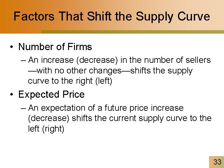 Factors That Shift the Supply Curve • Number of Firms – An increase (decrease)