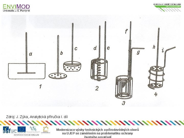 Zdroj: J. Zýka, Analytická příručka I. díl Modernizace výuky technických a přírodovědných oborů na