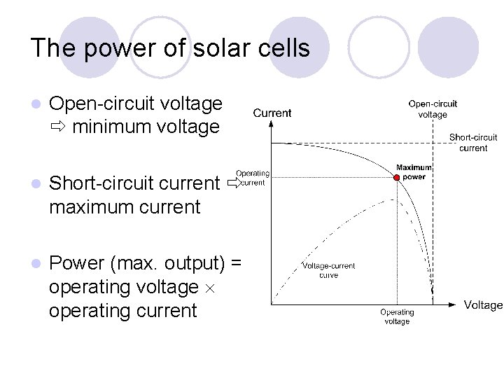 The power of solar cells l Open-circuit voltage minimum voltage l Short-circuit current maximum