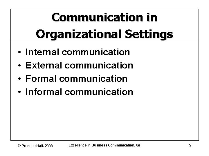 Communication in Organizational Settings • • Internal communication External communication Formal communication Informal communication