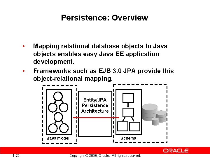 Persistence: Overview • • Mapping relational database objects to Java objects enables easy Java