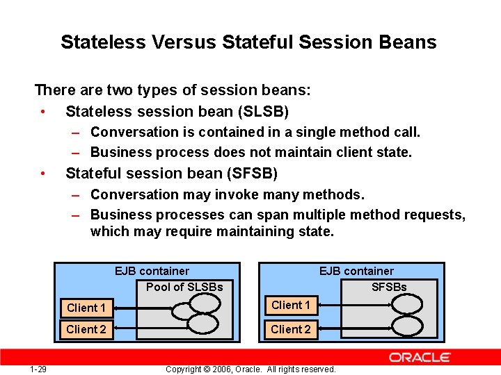 Stateless Versus Stateful Session Beans There are two types of session beans: • Stateless