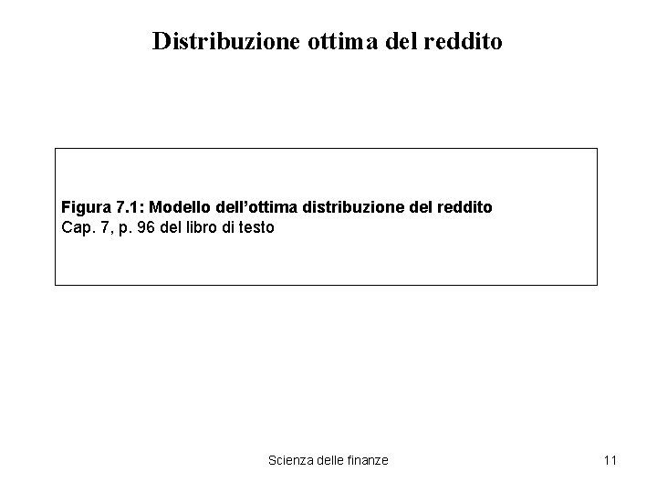 Distribuzione ottima del reddito Figura 7. 1: Modello dell’ottima distribuzione del reddito Cap. 7,