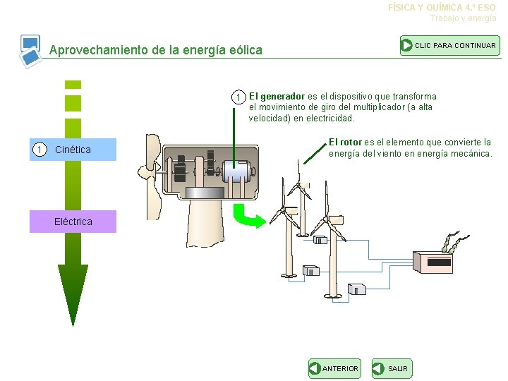 FÍSICA Y QUÍMICA 4. º ESO Trabajo y energía CLIC PARA CONTINUAR Aprovechamiento de