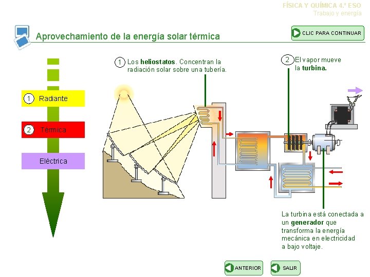FÍSICA Y QUÍMICA 4. º ESO Trabajo y energía CLIC PARA CONTINUAR Aprovechamiento de