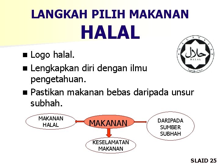 LANGKAH PILIH MAKANAN HALAL Logo halal. n Lengkapkan diri dengan ilmu pengetahuan. n Pastikan