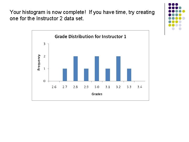 Your histogram is now complete! If you have time, try creating one for the