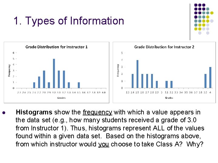 1. Types of Information l Histograms show the frequency with which a value appears