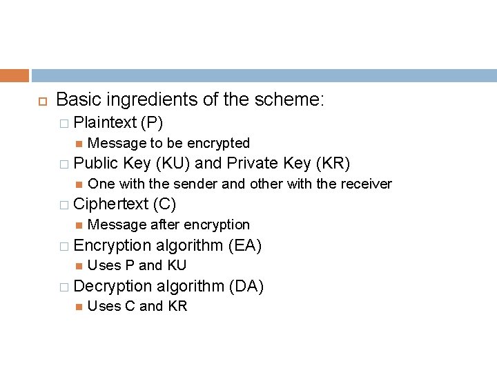  Basic ingredients of the scheme: � Plaintext Message to be encrypted � Public