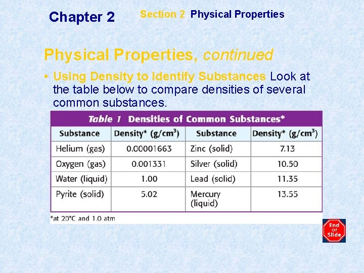 Chapter 2 Section 2 Physical Properties, continued • Using Density to Identify Substances Look