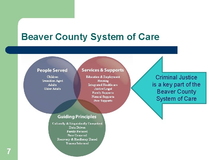 Beaver County System of Care Criminal Justice is a key part of the Beaver