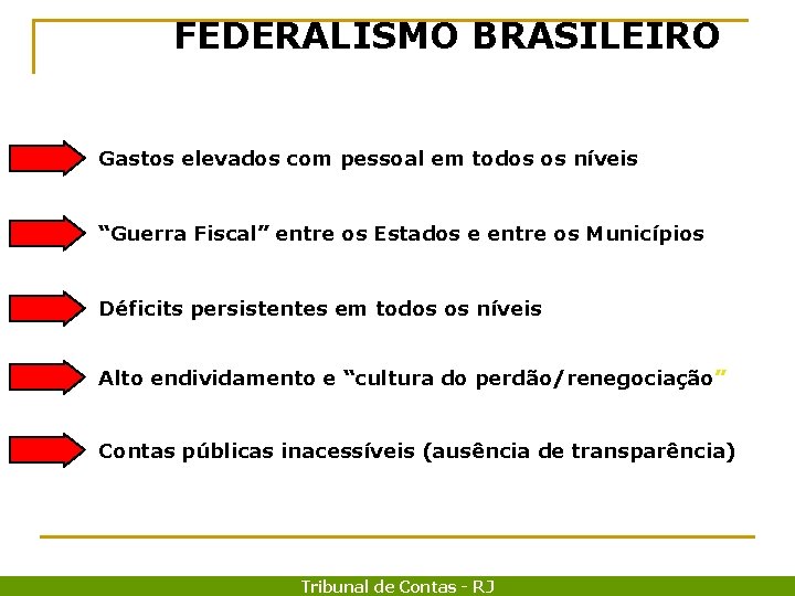 FEDERALISMO BRASILEIRO PROBLEMAS FISCAIS Gastos elevados com pessoal em todos os níveis “Guerra Fiscal”